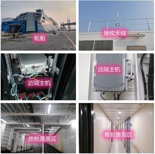  高场办事处海上游轮轮船渔船覆盖案例